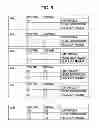 Fig. 09 - Memory and program method thereof