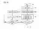 Fig. 09 - Nonvolatile semiconductor memory device