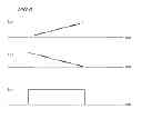 Fig. 08 - Optical read/write apparatus