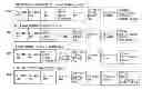 Fig. 01 - Network system and network redundancy method
