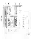 Fig. 07 - Network system and network redundancy method