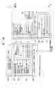 Fig. 08 - Network system and network redundancy method