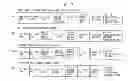 Fig. 09 - Network system and network redundancy method