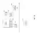 Fig. 06 - Prioritizing classes of network traffic to provide a predetermined quality of service