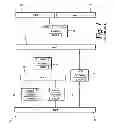Fig. 02 - Differential forwarding in address-based carrier networks