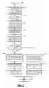 Fig. 06 - Tunneled direct link setup systems and methods with consistent link information maintenance