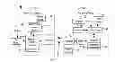 Fig. 01 - Systems, Circuits and Methods for Time Stamp Based One-Way Communications
