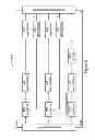 Fig. 09 - Finger placement in multi-stage interference cancellation