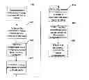 Fig. 01 - Interpolation of video compression frames