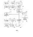 Fig. 07 - Interpolation of video compression frames