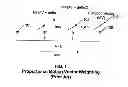 Fig. 02 - Interpolation of video compression frames