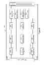 Fig. 06 - Multi-stage turbo equalization and interference cancellation receiver for wireless systems