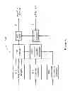 Fig. 07 - Multi-stage turbo equalization and interference cancellation receiver for wireless systems