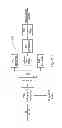 Fig. 08 - Multi-stage turbo equalization and interference cancellation receiver for wireless systems