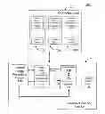 Fig. 01 - Radiation therapy treatment plan improvement through use of knowledge base