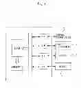 Fig. 02 - Analysis method for X-ray diffraction measurement data