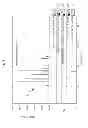 Fig. 09 - Analysis method for X-ray diffraction measurement data