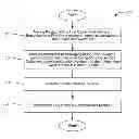 Fig. 01 - Duo codes for product authentication