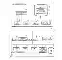 Fig. 01 - Machine, machine management apparatus, system, and method, and recording medium