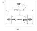 Fig. 02 - System and method for call routing for efficient use of telecommunication spectrum