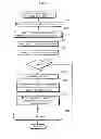 Fig. 35 - Revocation list generation device, revocation list generation method, and content management system