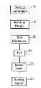 Fig. 01 - Method for analyzing seismic data