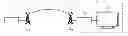 Fig. 01 - Image scaling