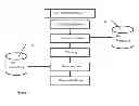 Fig. 05 - Scan Order Optimization and Virtual Slide Stitching