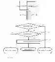 Fig. 07 - Scan Order Optimization and Virtual Slide Stitching