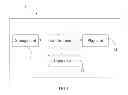 Fig. 02 - Electronic device and method for playing multimedia files