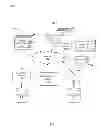 Fig. 02 - Video segment presentation tracking