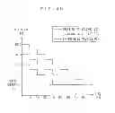 Fig. 06 - Image forming apparatus reducing toner fogging on photosensitive drum