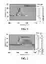 Fig. 02 - LIQUID CRYSTAL GAS SENSOR CELL AND THE USE THEREOF