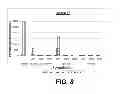 Fig. 09 - Compositions and methods useful for stabilizing protein-containing formulations