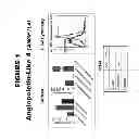 Fig. 02 - Cancer targets and uses thereof