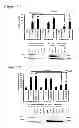 Fig. 07 - ACTIVATORS OF INNATE IMMUNITY