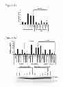 Fig. 08 - ACTIVATORS OF INNATE IMMUNITY