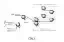 Fig. 02 - Vegetable oil-based pressure sensitive adhesives