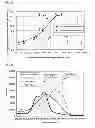 Fig. 09 - Reflective mask blank, reflective mask and method of manufacturing reflective mask