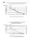 Fig. 02 - Methods and kits for determining von Willebrand factor activity in the absence of ristocetin and for determining the activity of ADAMTS-13 protease