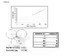 Fig. 04 - Artificial immune system: methods of use