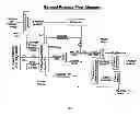 Fig. 02 - BIOLOGICAL AND CHEMICAL PROCESS UTILIZING CHEMOAUTOTROPHIC MICROORGANISMS FOR THE CHEMOSYTHETIC FIXATION OF CARBON DIOXIDE AND/OR OTHER INORGANIC CARBON SOURCES INTO ORGANIC COMPOUNDS, AND THE GENERATION OF ADDITIONAL USEFUL PRODUCTS