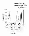 Fig. 06 - Method for inducing pluripotency in human somatic cells with PRDM14 or NFRKB