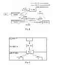 Fig. 02 - Method for updating and generating air interface key and radio access system