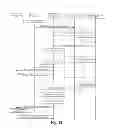 Fig. 10 - Method for updating and generating air interface key and radio access system