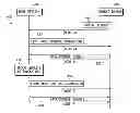 Fig. 01 - System and method for controlling a wireless device