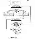 Fig. 04 - System and method for controlling a wireless device