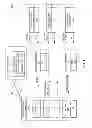 Fig. 02 - Maintaining neighbor cell list