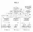 Fig. 08 - Wireless communication system, neighbor cell list optimizing system, base station, neighbor cell list updating method, and program