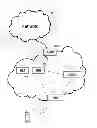 Fig. 02 - Wireless communication system and method for establishing a connection between user equipment and a mobility management entity thereof